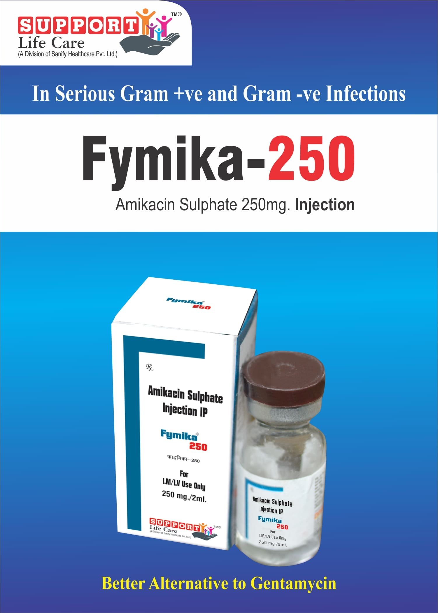 Amikacin 250mg